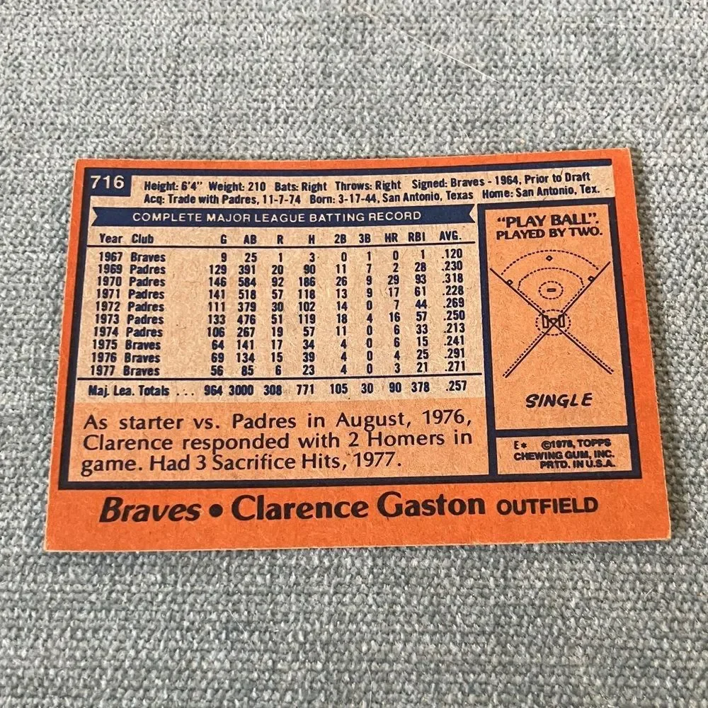1978 Topps Atlanta Braves Baseball Card Trading Card